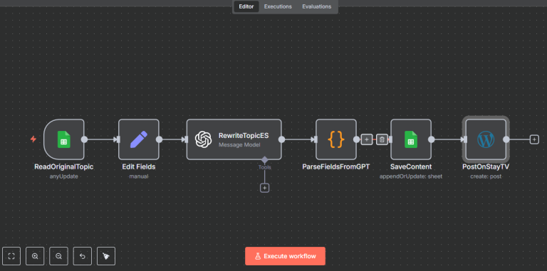 n8n 自動化工作流生成並自動發佈多平台內容的示意圖